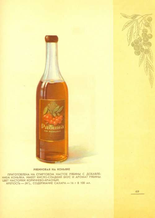 Каталог советского спиртного за 1957 год