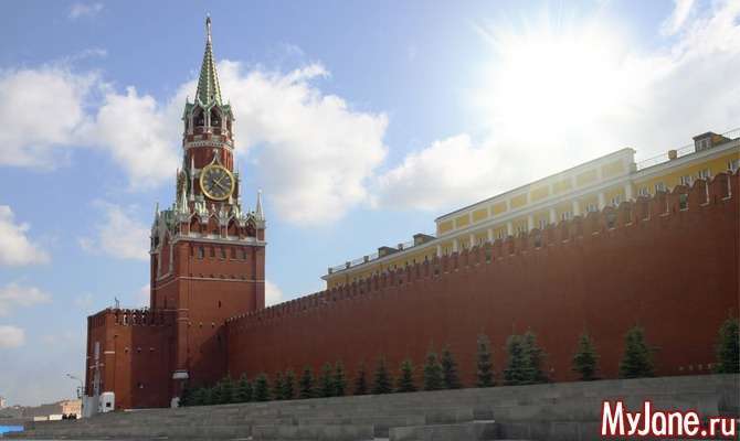 Кремлівські куранти: історія і сучасність
