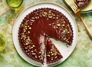 Фісташкові десерти набирають популярності: 13 рецептів, які варто спробувати прямо зараз