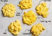 Наука ідеальної яєчні-балакунки: один перевірений метод перемагає