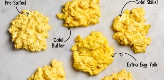 Наука ідеальної яєчні-балакунки: один перевірений метод перемагає